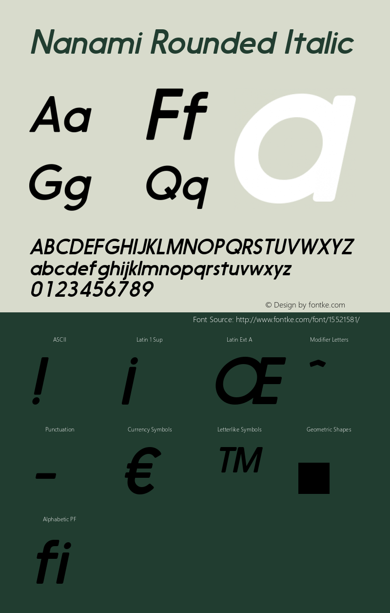 Nanami Rounded Italic Version 1.003图片样张