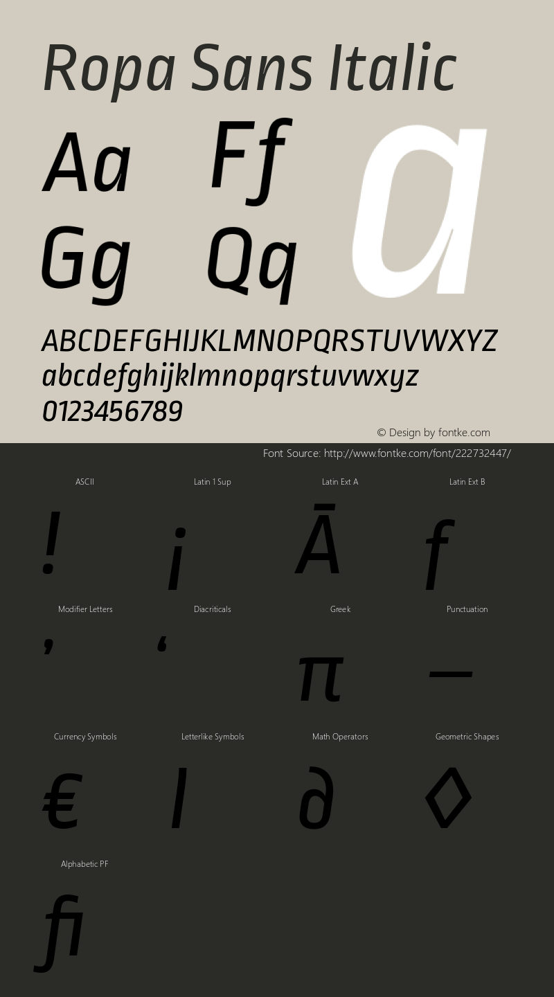Ropa Sans Italic Version 1.100图片样张