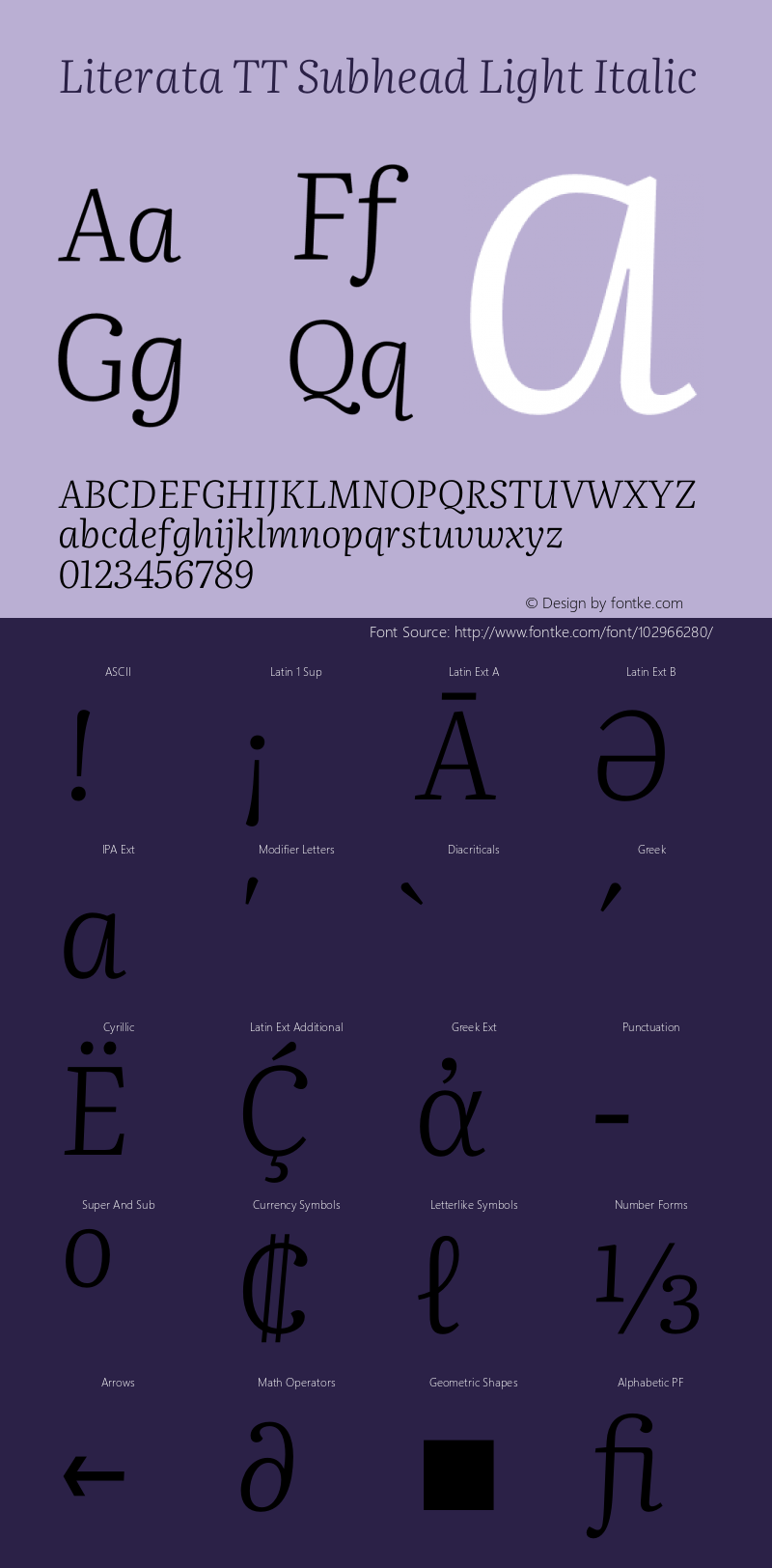 Literata TT Subhead Light Italic Version 3.002图片样张