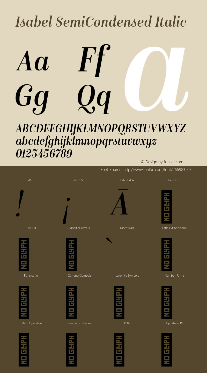 Isabel SemiCondensed Regular-Italic Version 1.000图片样张