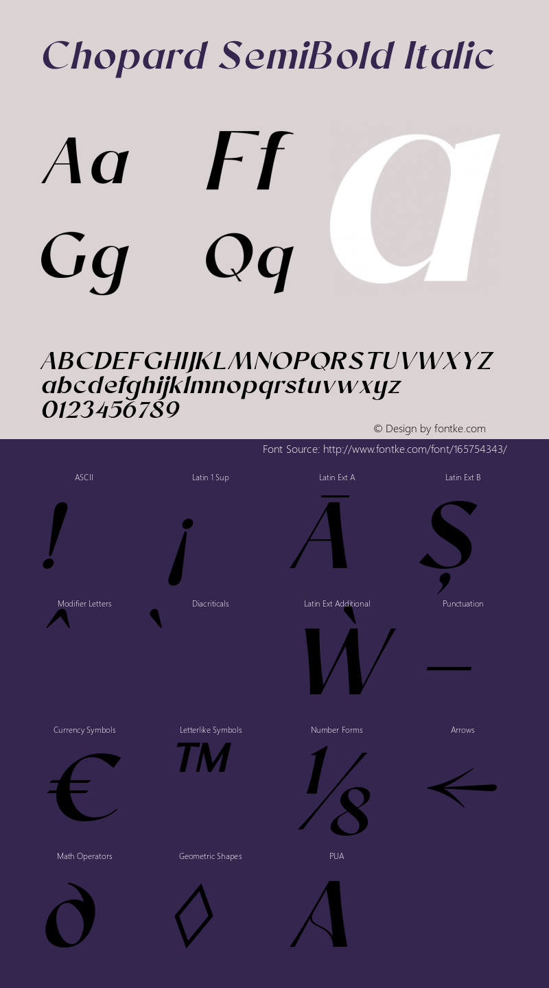 Chopard SemiBold Italic Version 1.000图片样张