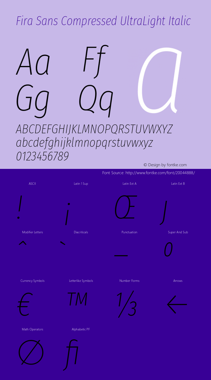 Fira Sans Compressed UltraLight Italic Version 4.201图片样张