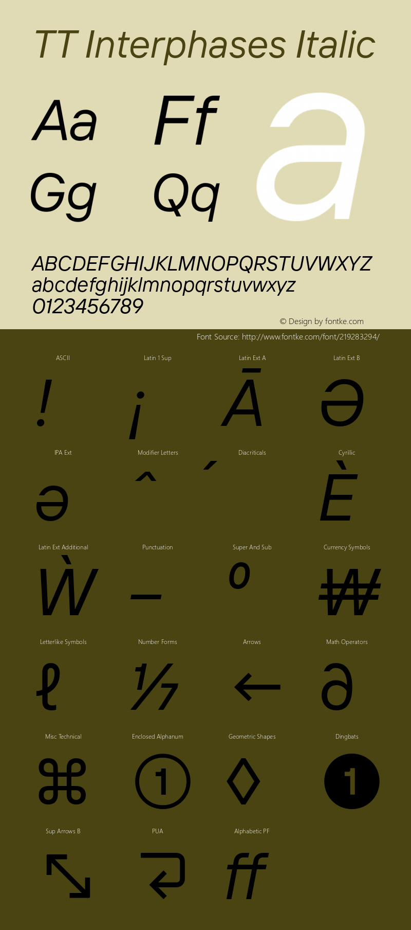 TT Interphases Italic Version 1.030图片样张