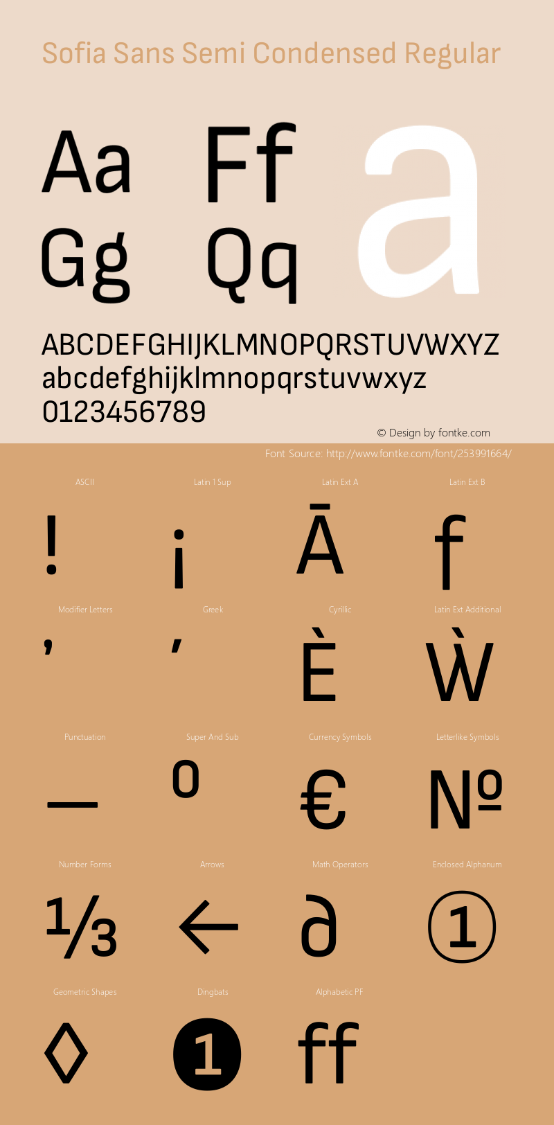 Sofia Sans Semi Condensed Regular Version 4.101图片样张