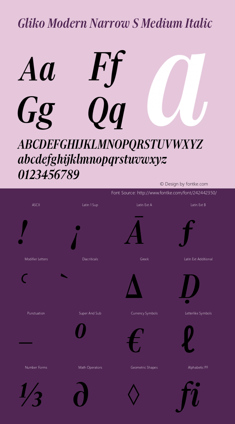 Gliko Modern Narrow S Medium Italic Version 2.001图片样张