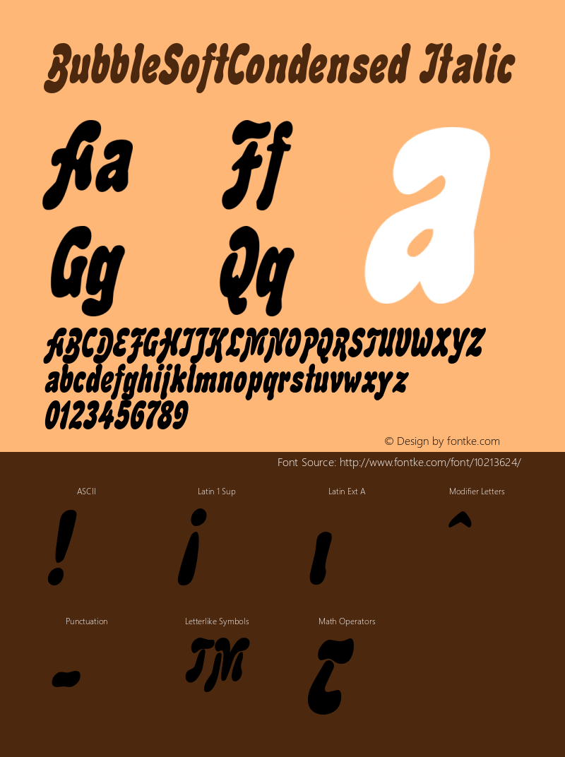 BubbleSoftCondensed Italic Rev. 003.000图片样张