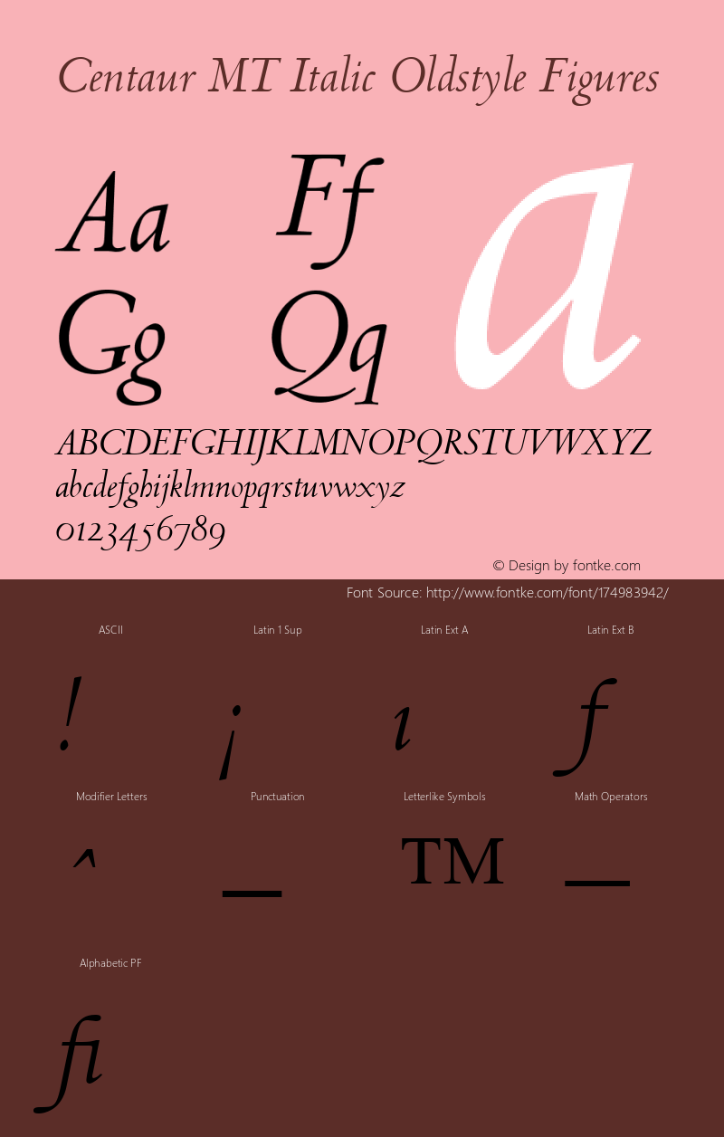 Centaur MT Italic Oldstyle Figures 001.000图片样张