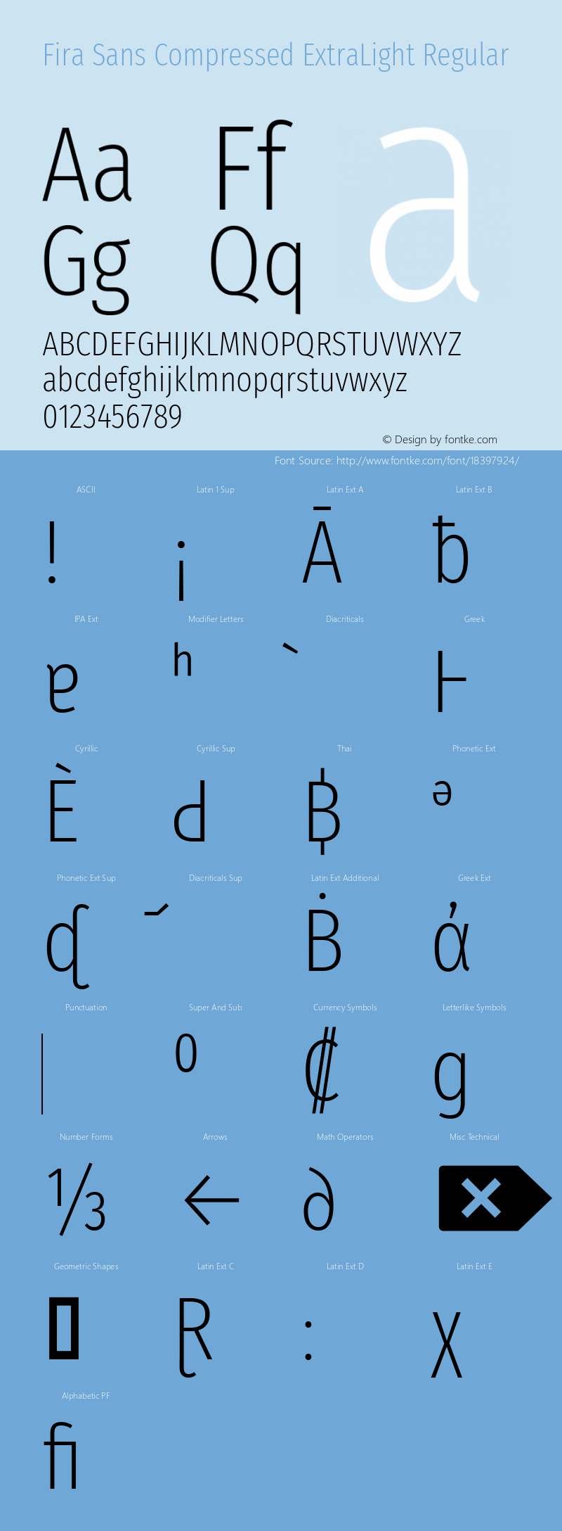 Fira Sans Compressed ExtraLight Regular Version 4.203图片样张