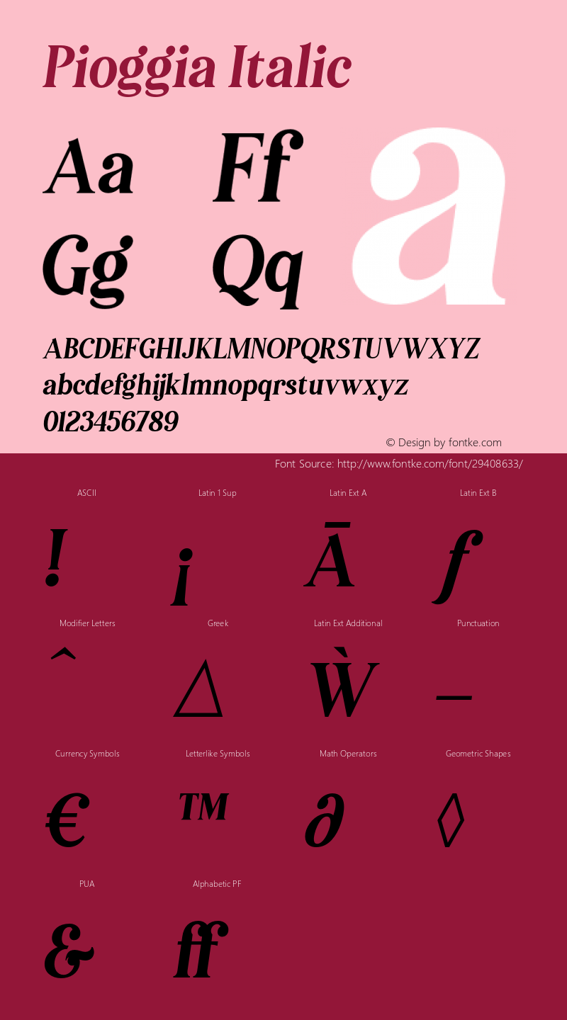 Pioggia-Italic Version 1.000图片样张