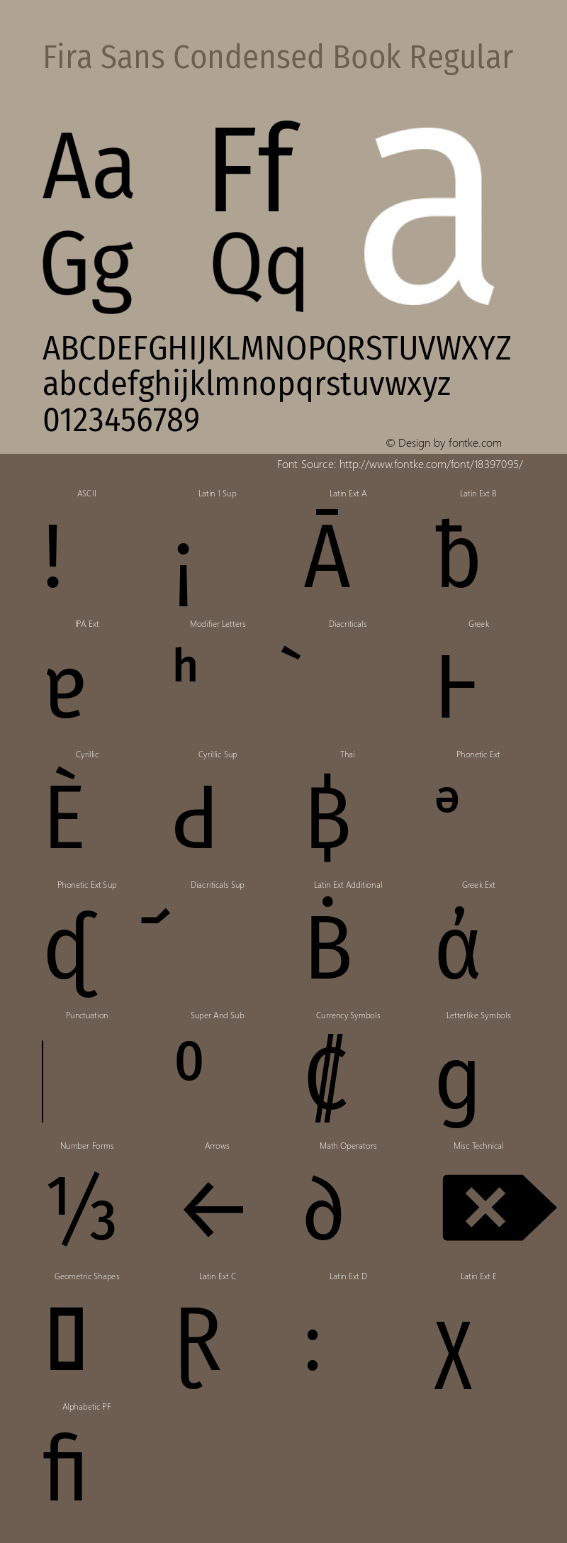 Fira Sans Condensed Book Regular Version 4.203图片样张