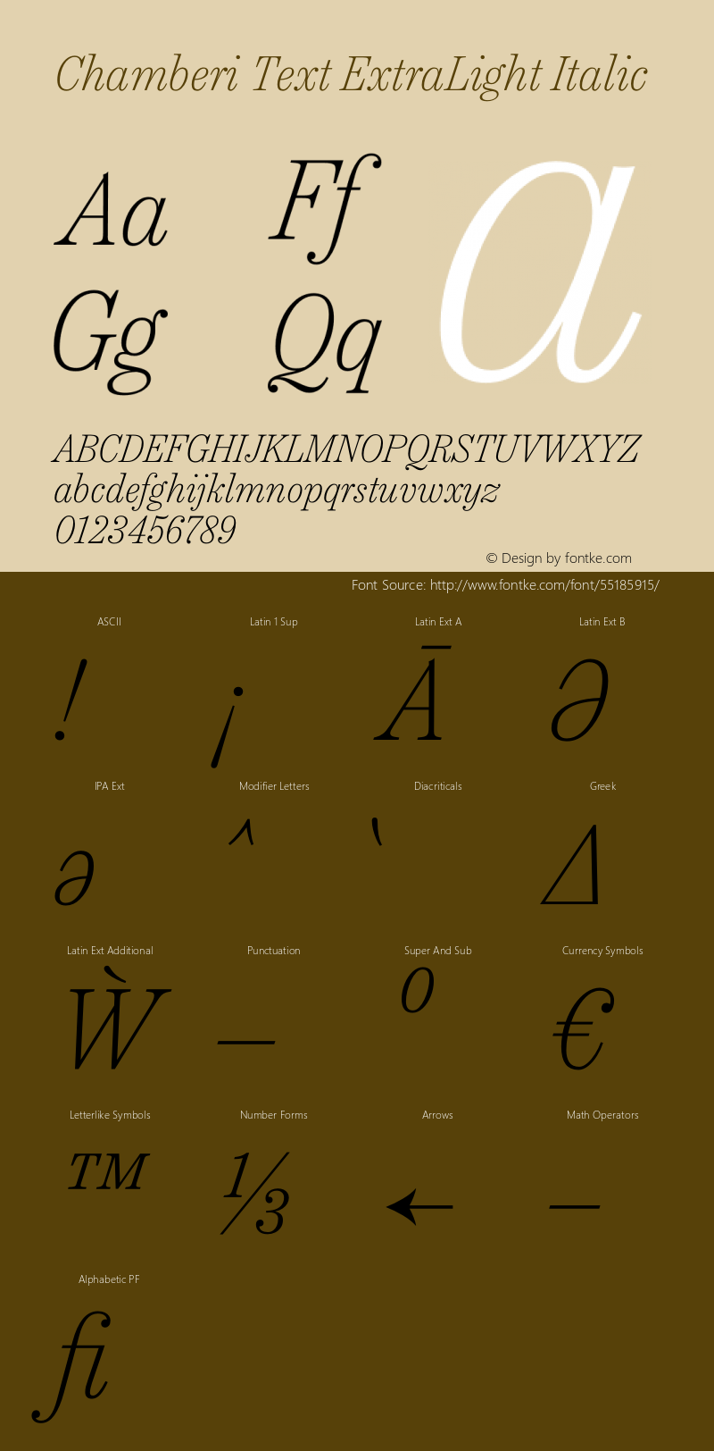 Chamberi Text ExtraLight Italic Version 1.000图片样张