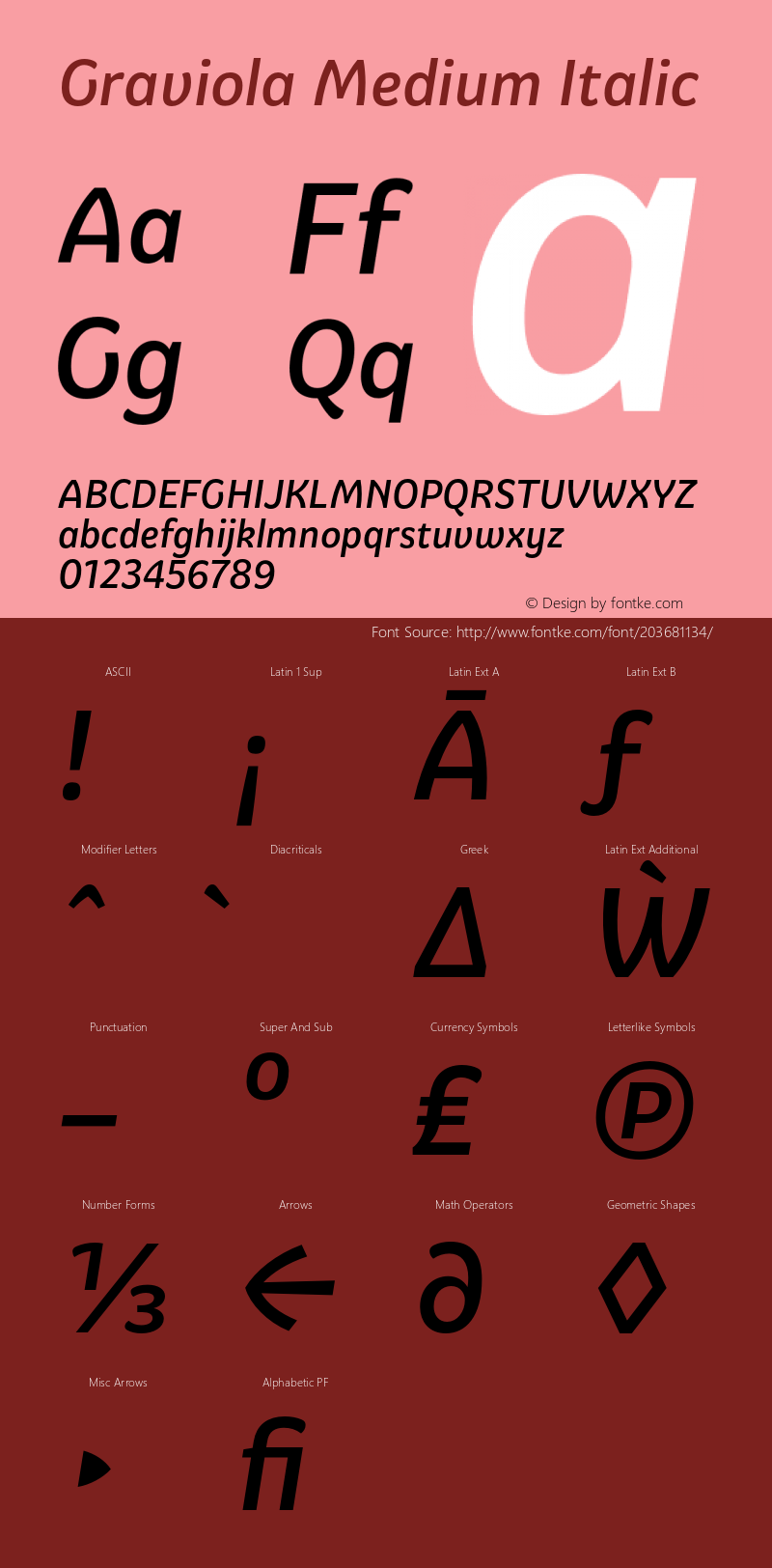 Graviola Medium Italic Version 1.201;PS 001.201;hotconv 1.0.88;makeotf.lib2.5.64775图片样张