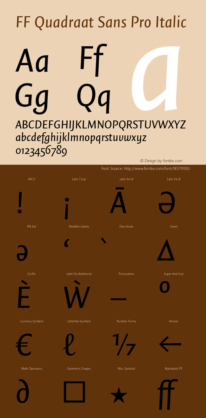 FF Quadraat Sans Pro Italic Version 7.504; 2011; Build 1023图片样张
