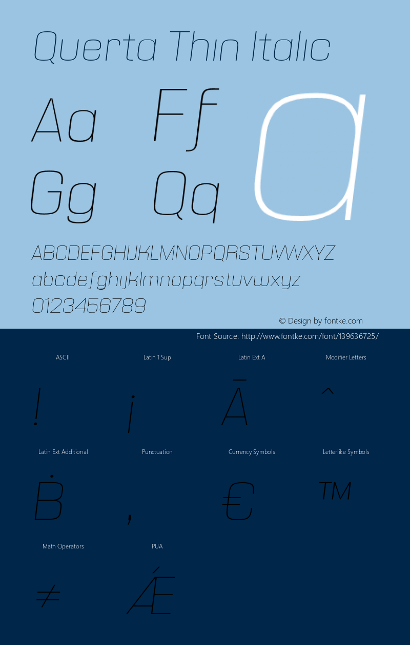 Querta Thin Italic Version 1.000 | w-rip DC20190330图片样张