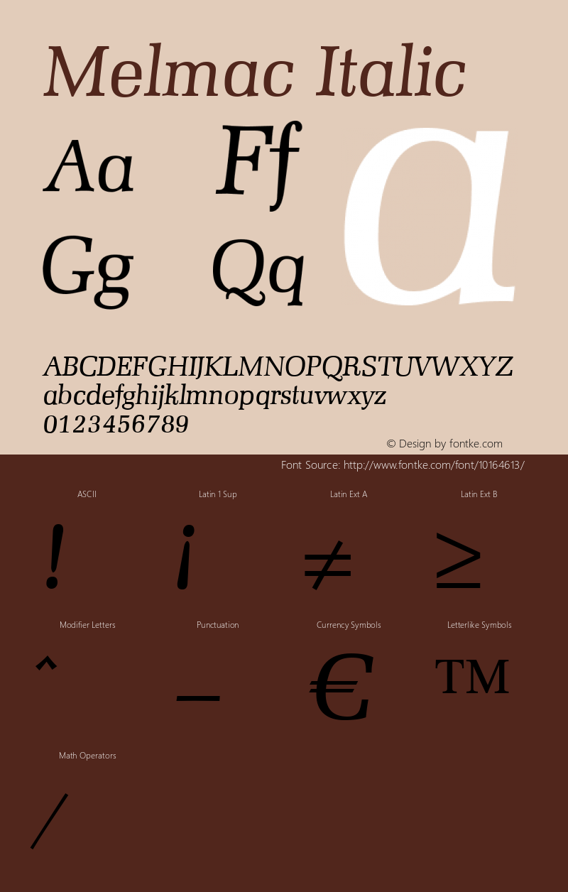 Melmac Italic Version 1.0 20-10-2002图片样张