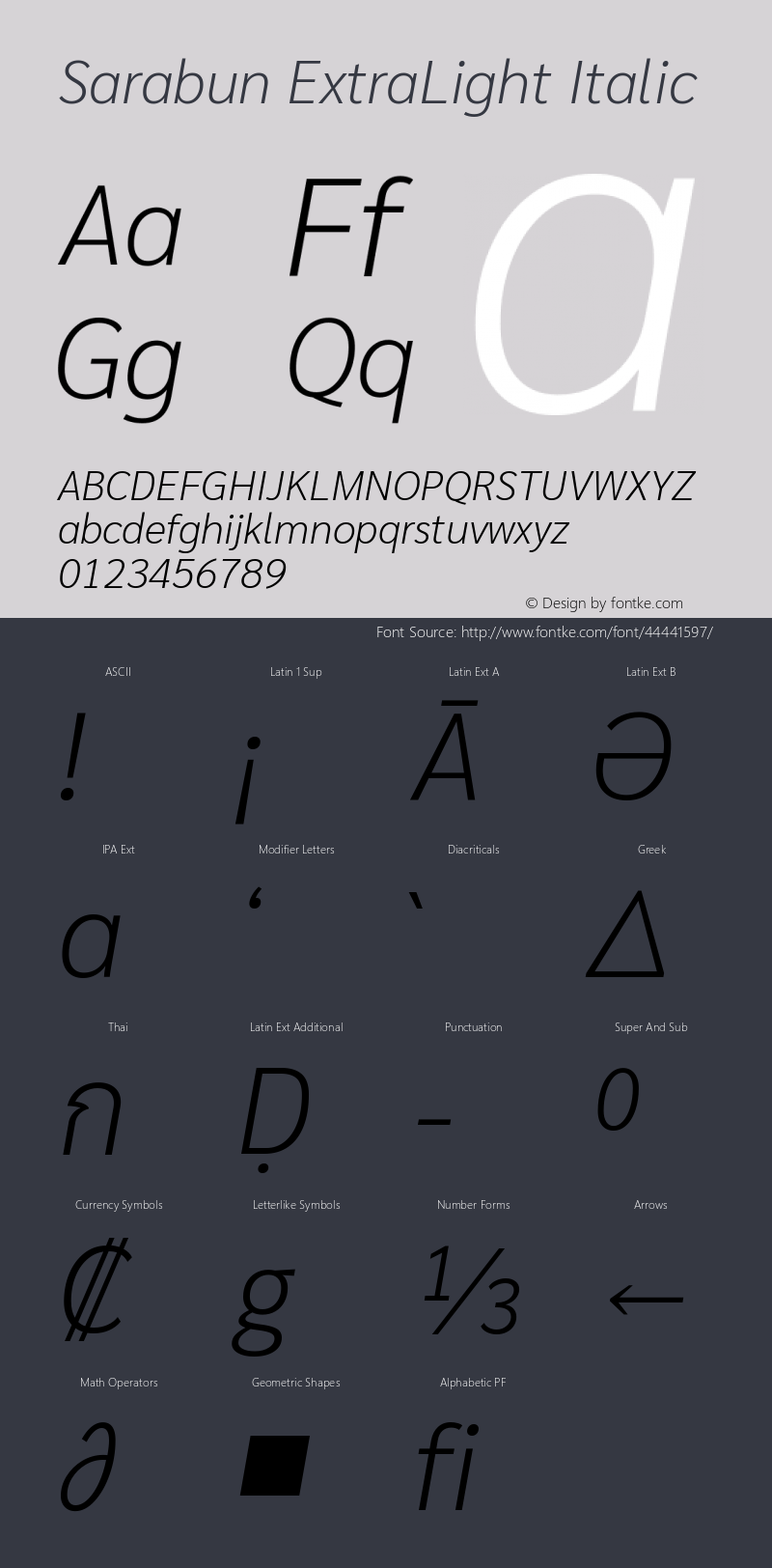 Sarabun ExtraLight Italic Version 1.000; ttfautohint (v1.6)图片样张