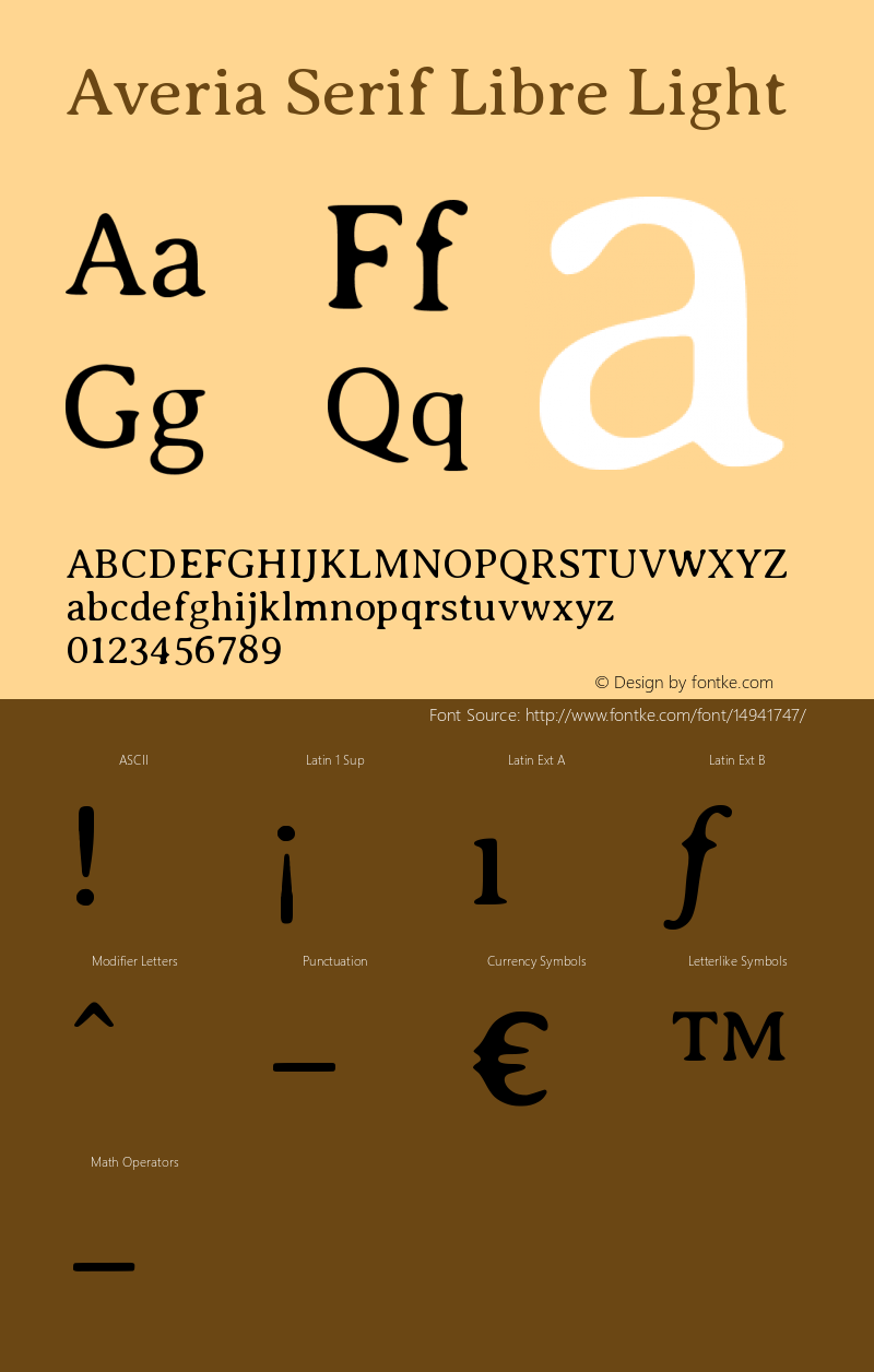 Averia Serif Libre Light Version 1.001图片样张