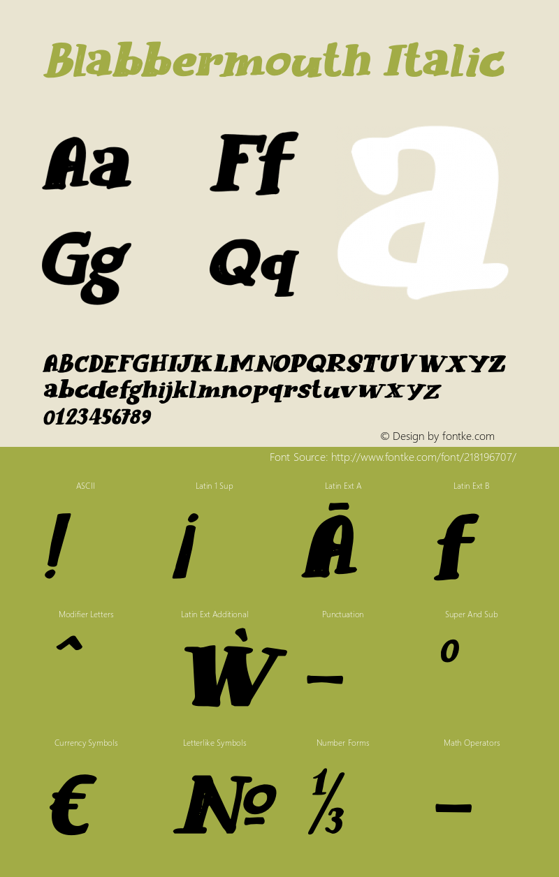 Blabbermouth Italic Version 1.000图片样张