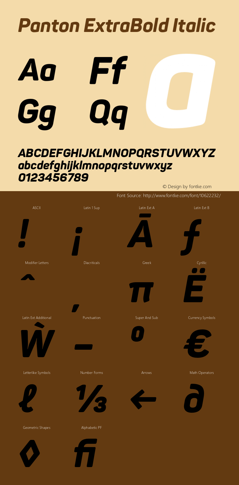 Panton ExtraBold Italic Version 1.000图片样张