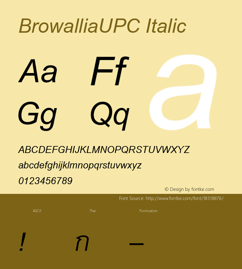 BrowalliaUPC Italic Version 2.1 - July 1995图片样张