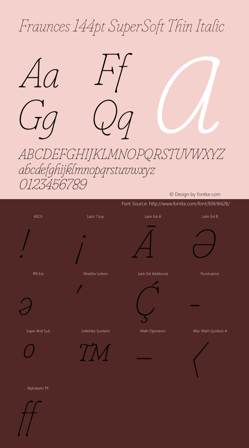 Fraunces 144pt SuperSoft Thin Italic Version 1.000;[0bf87f6ff]图片样张