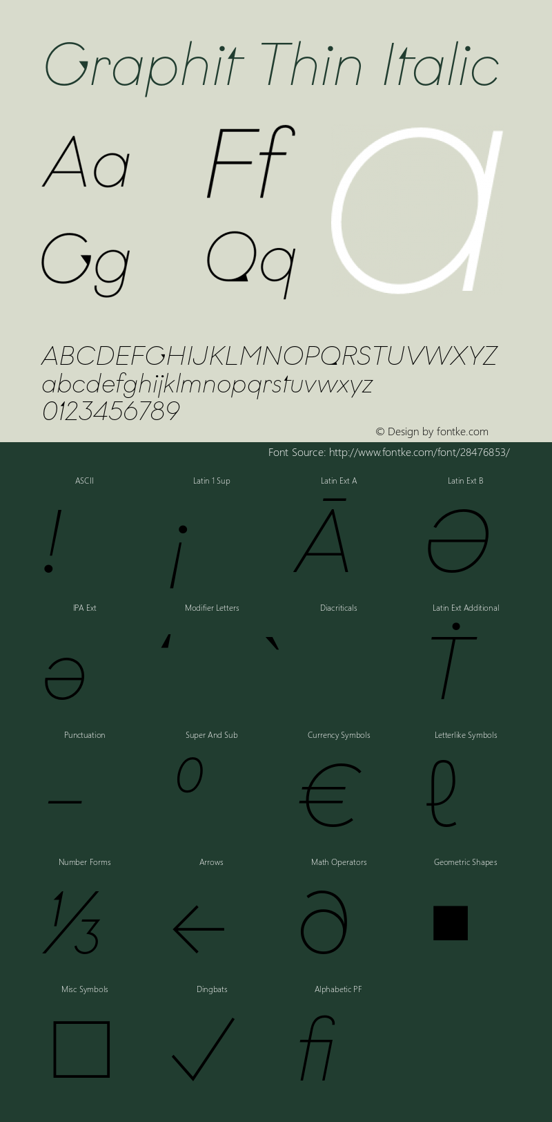 Graphit-ThinItalic Version 1.000图片样张