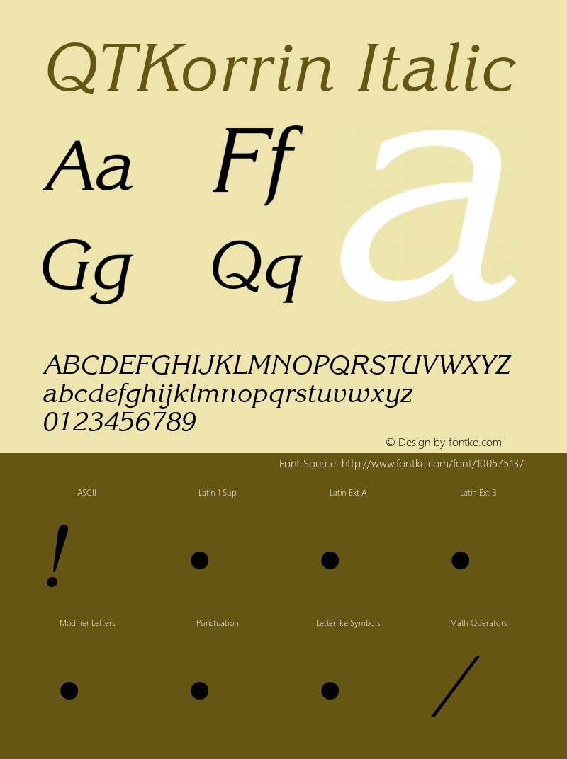 QTKorrin Italic QualiType TrueType font  10/6/92图片样张