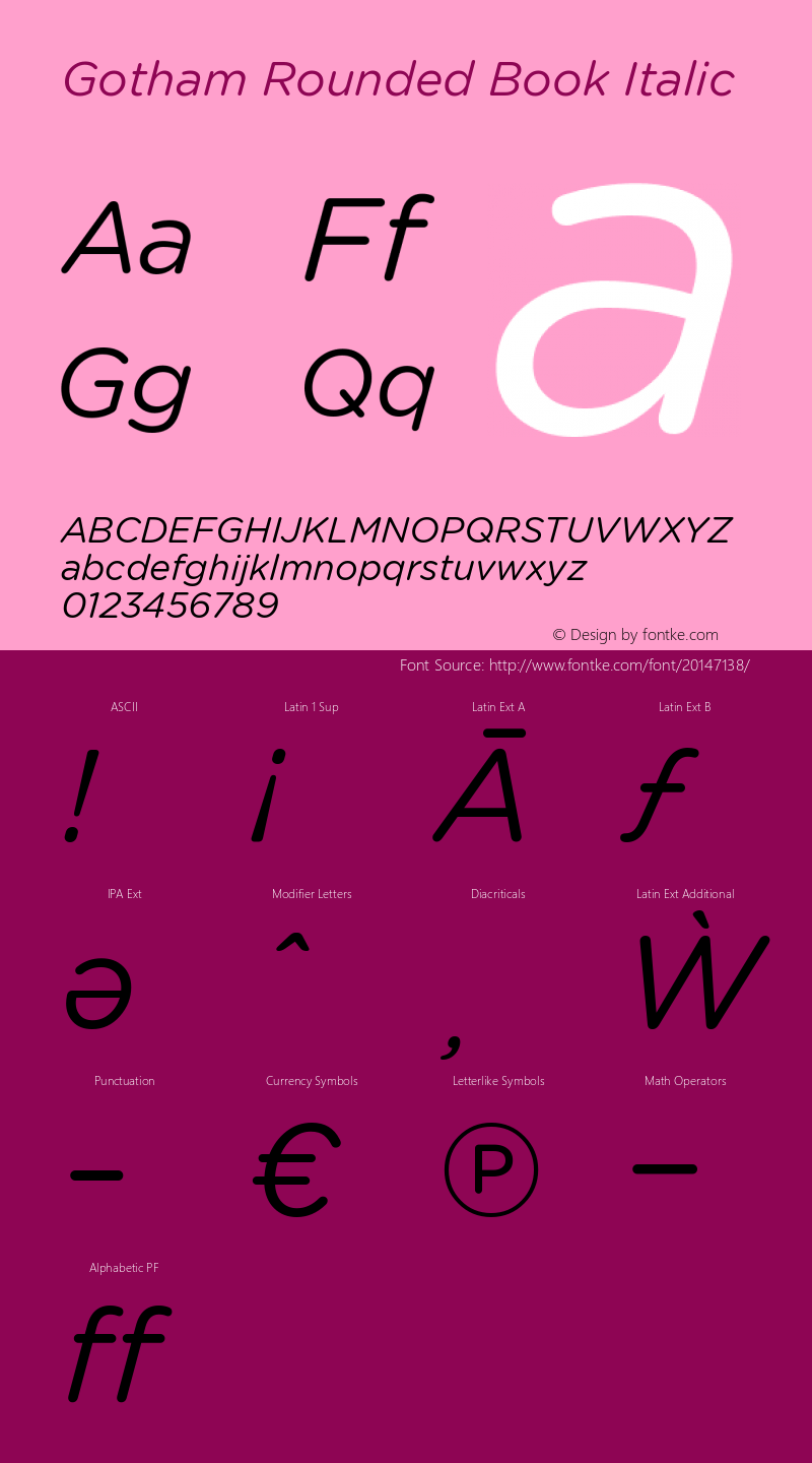 GothamRounded-BookItalic Version 1.200图片样张