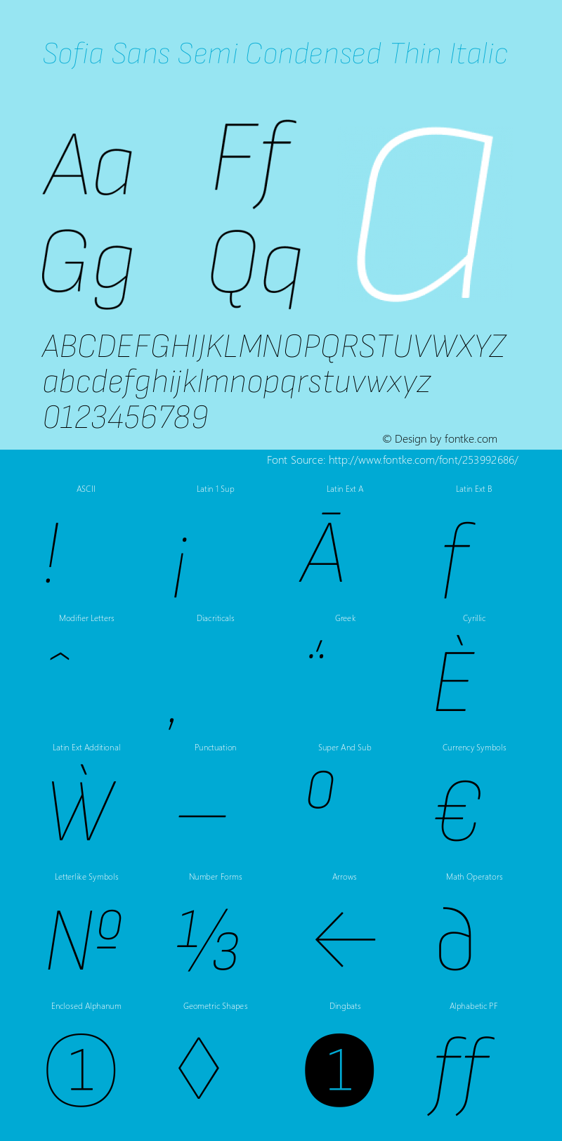 Sofia Sans Semi Condensed Thin Italic Version 4.101图片样张