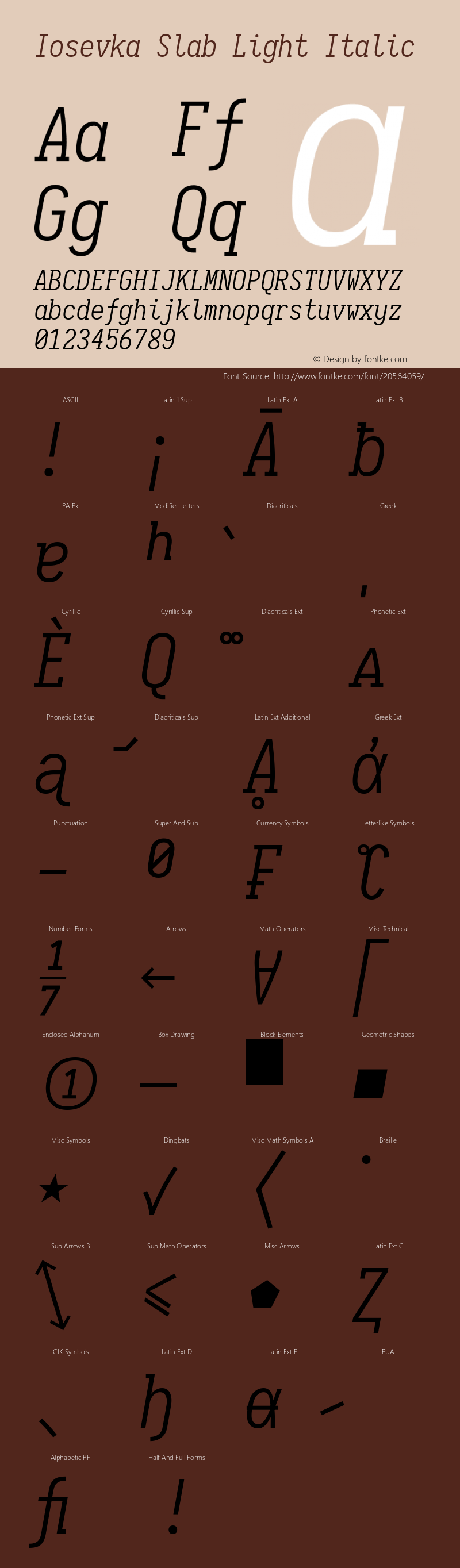 Iosevka Term Slab Light Italic 1.12.5; ttfautohint (v1.6)图片样张