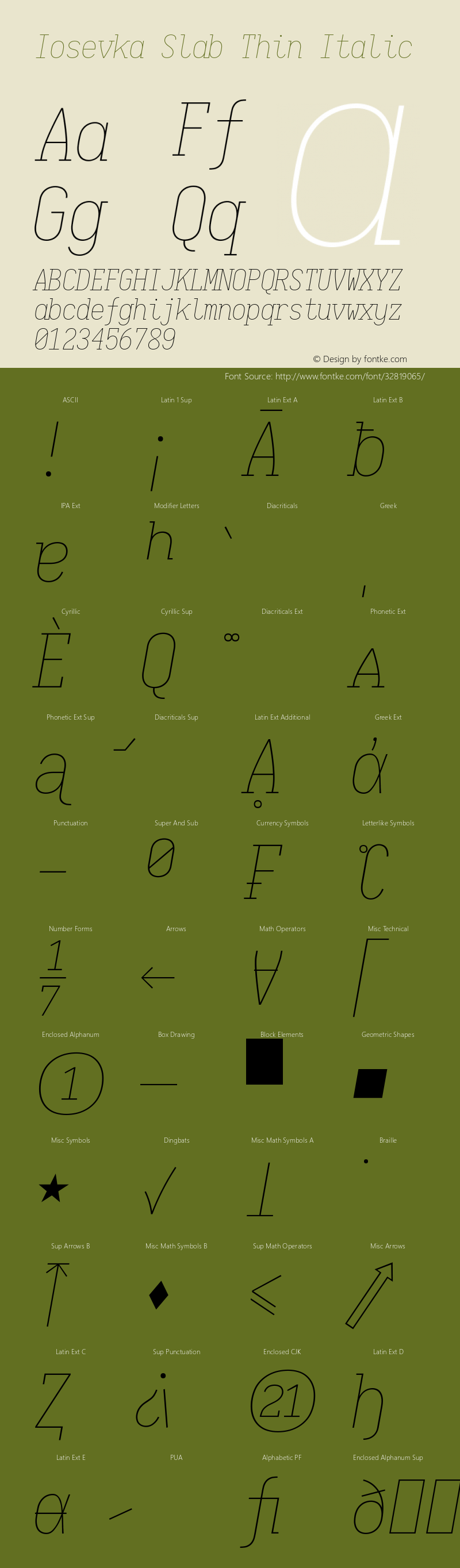 Iosevka Slab Thin Italic 2.2.1图片样张