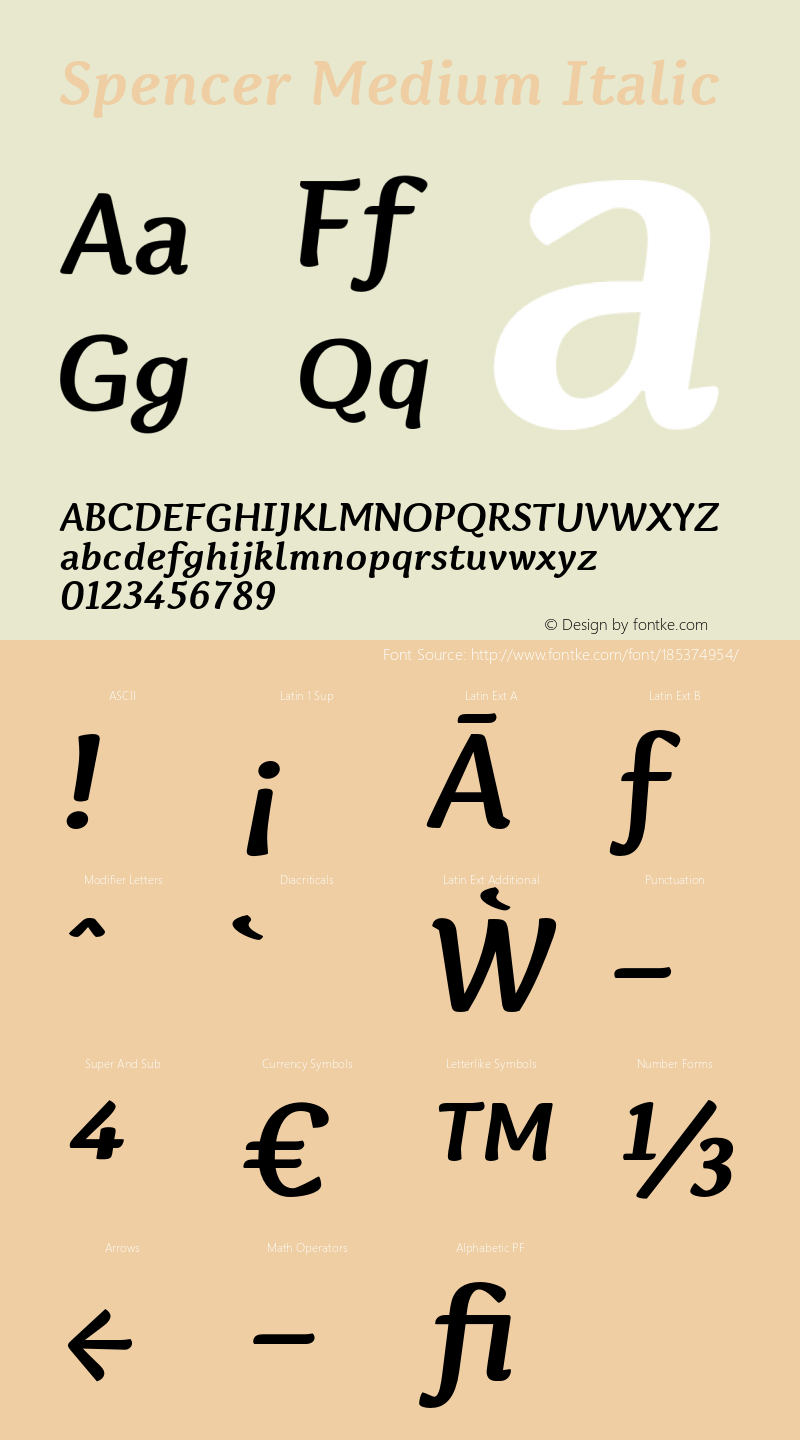 Spencer Medium Italic Version 001.000 Sept 2018图片样张