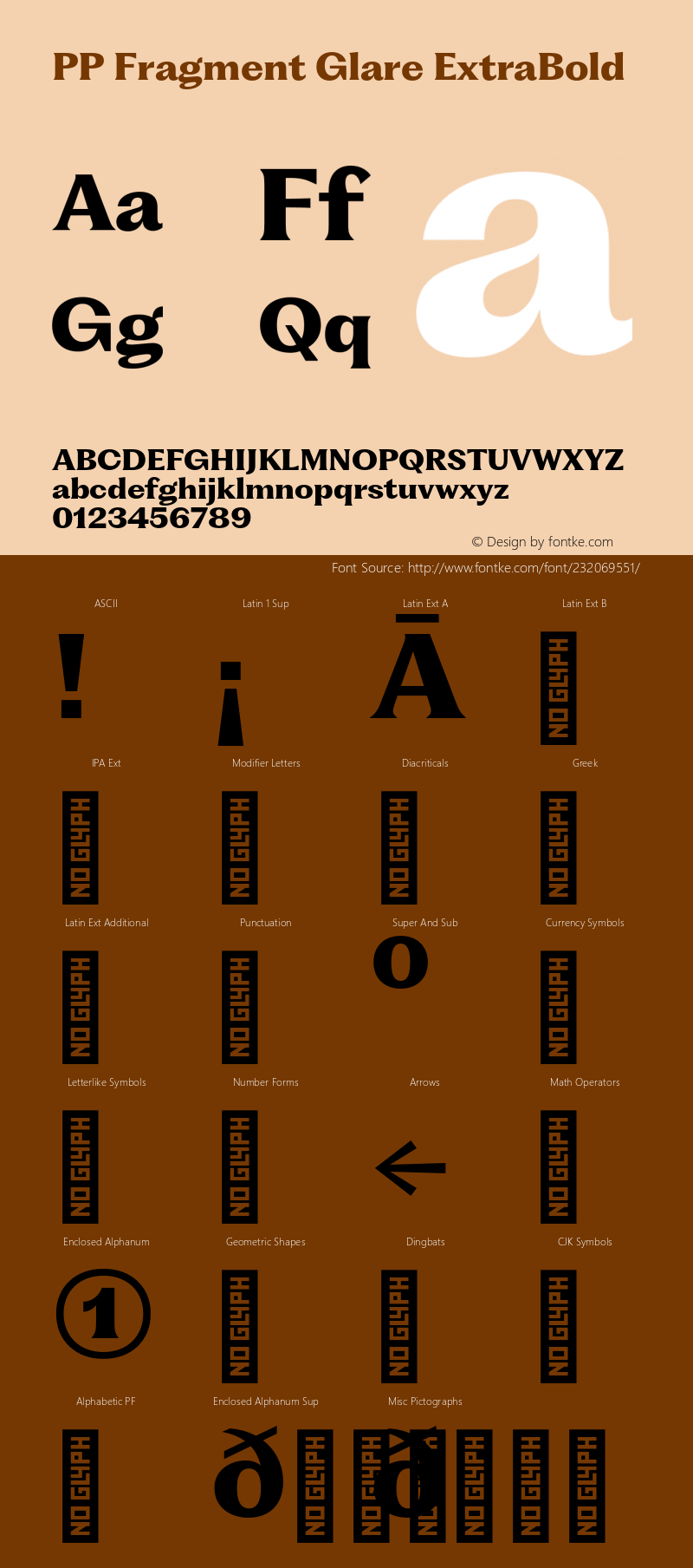 PPFragmentGlare-ExtraBold Version 1.000;FEAKit 1.0图片样张