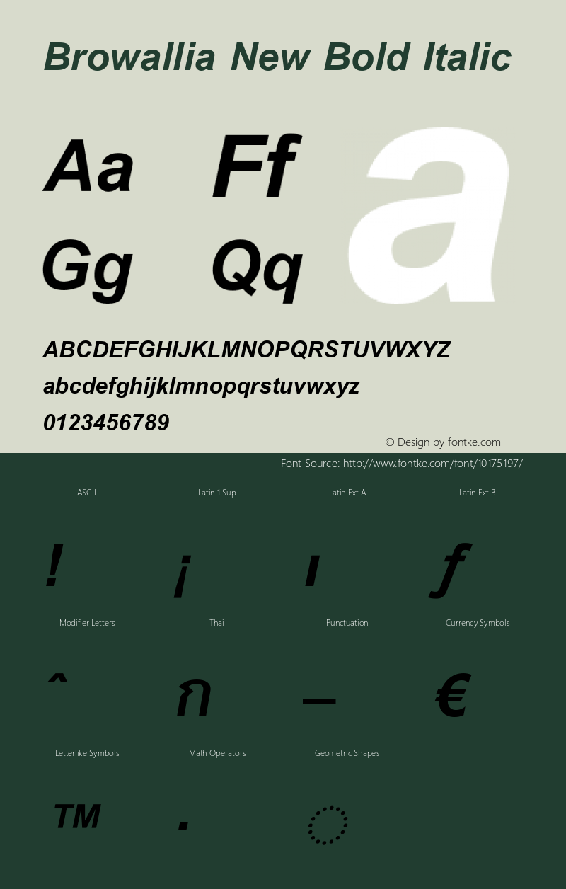 Browallia New Bold Italic Version 5.00图片样张