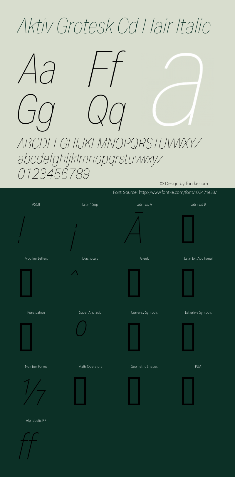 Aktiv Grotesk Cd Hair Italic Version 1.001图片样张