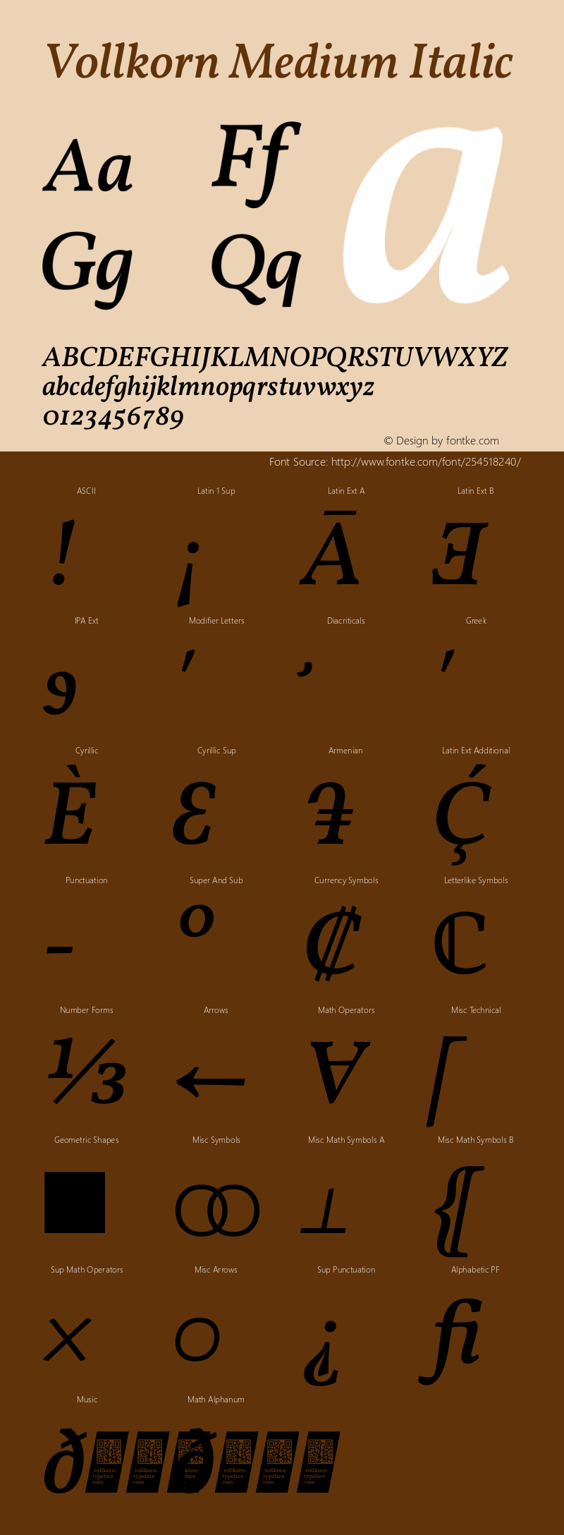 Vollkorn Medium Italic Version 5.001图片样张