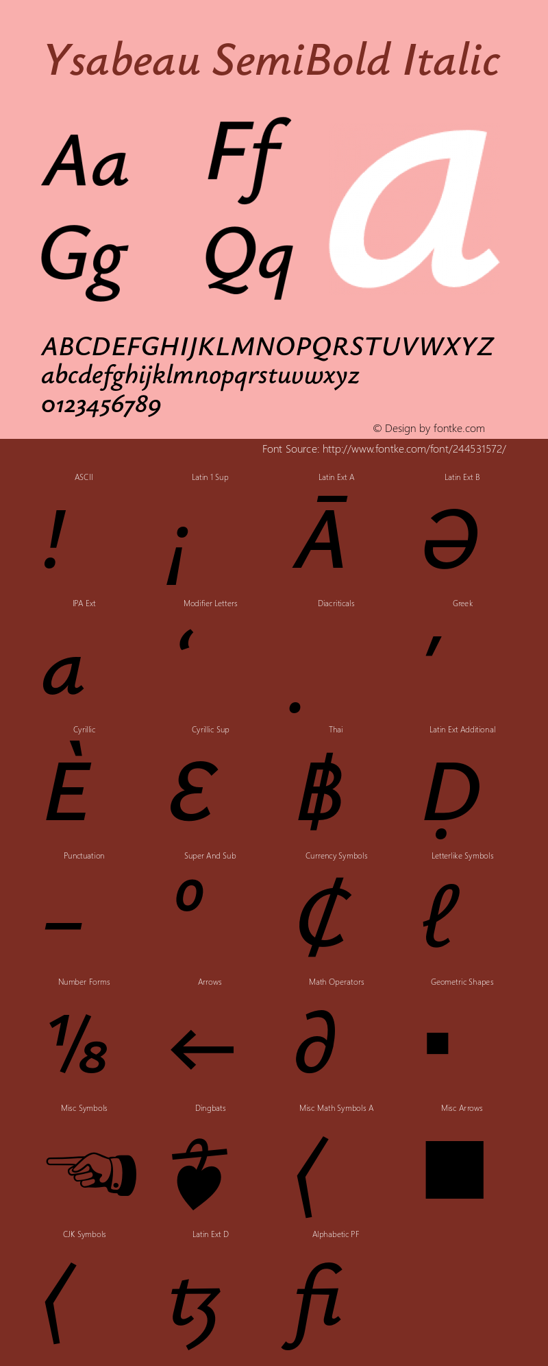 Ysabeau SemiBold Italic Version 2.000;Glyphs 3.2 (3180)图片样张