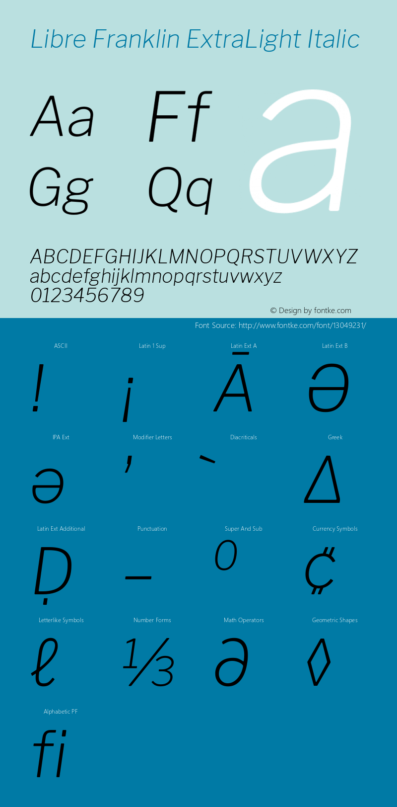 Libre Franklin ExtraLight Italic Version 1.001; ttfautohint (v1.4.1)图片样张