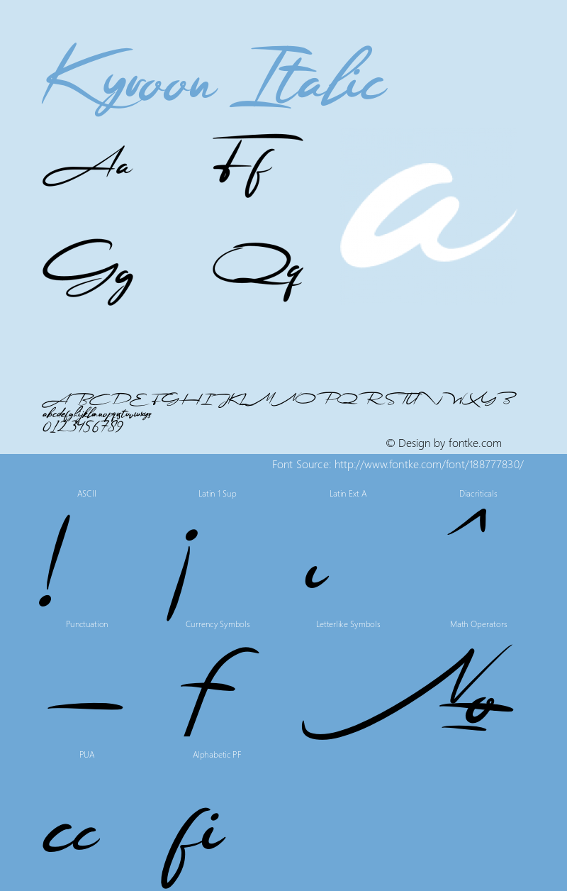 Kyroon Italic Version 1.00;August 1, 2021;FontCreator 13.0.0.2683 32-bit图片样张