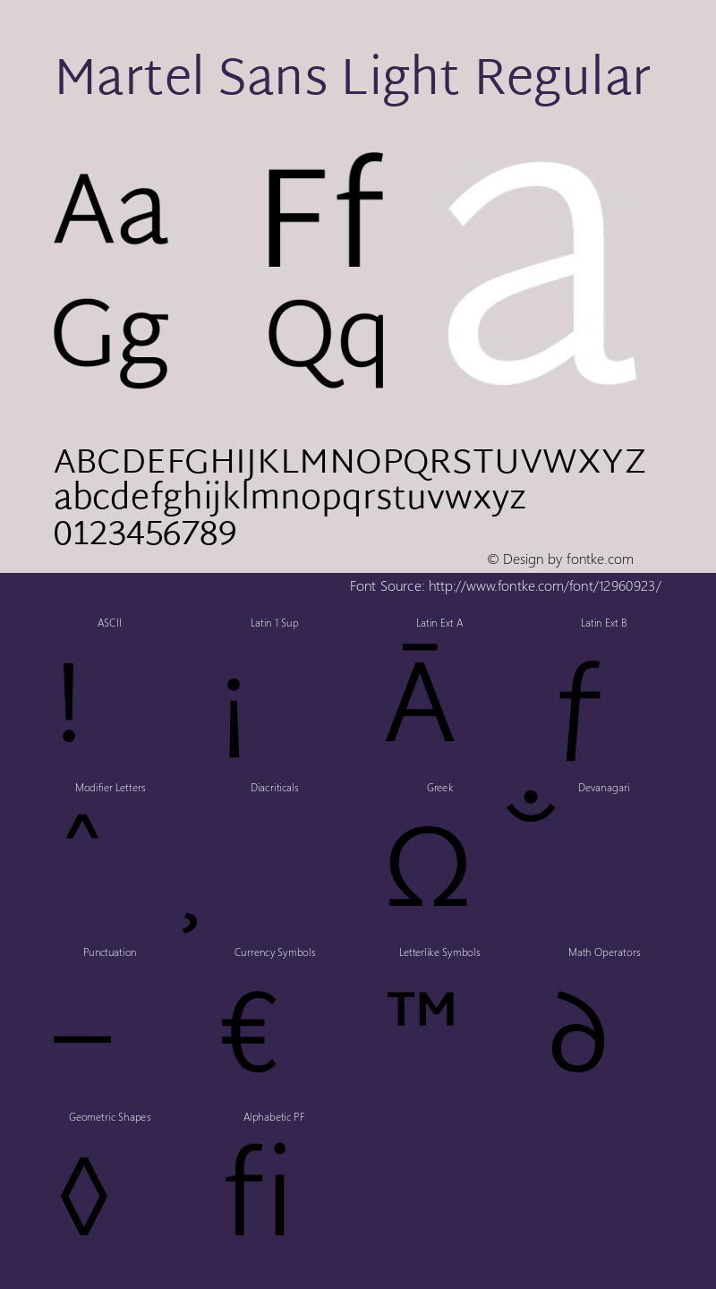 Martel Sans Light Regular Version 1.001; ttfautohint (v1.1) -l 5 -r 5 -G 72 -x 0 -D latn -f none -w gGD -W -c图片样张