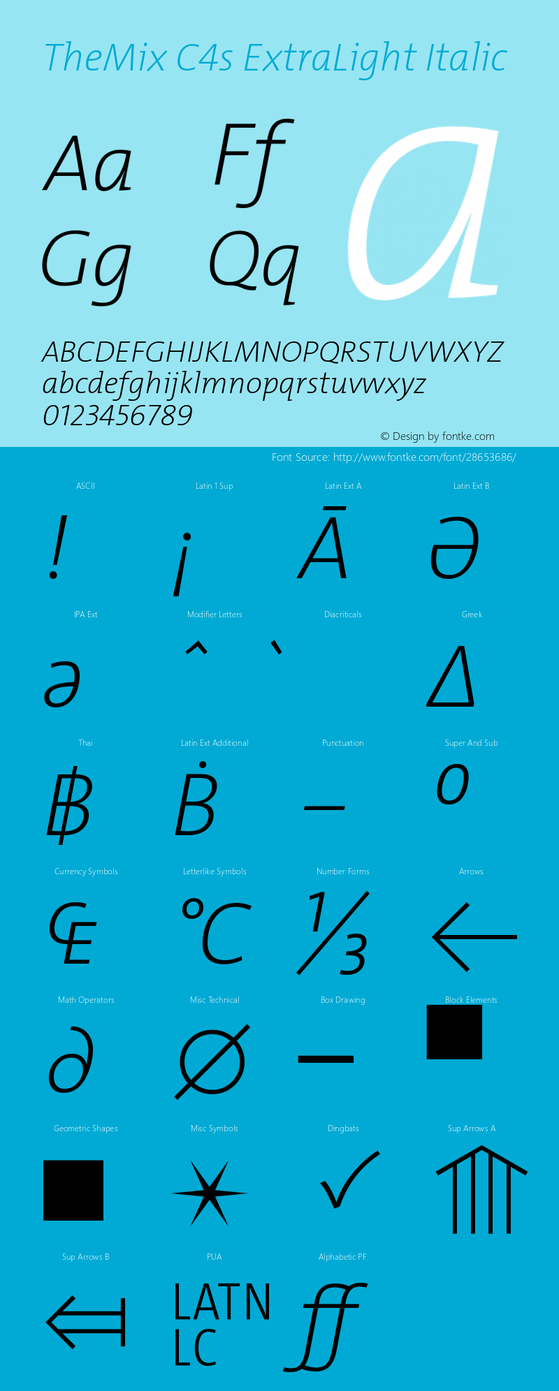 TheMixC4s-ExtraLightItalic Version 2.000图片样张