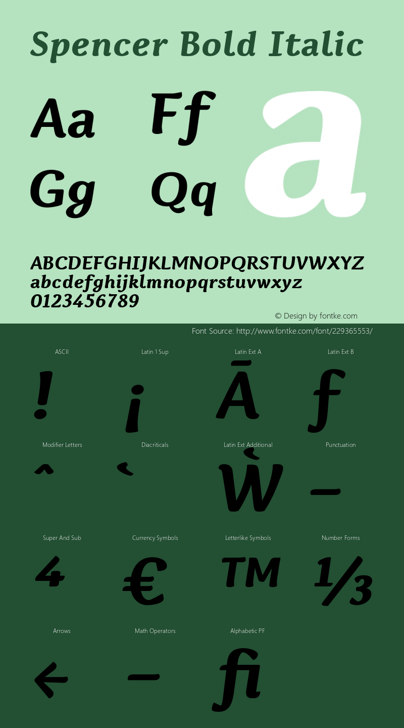 Spencer Bold Italic Version 001.000 Sept 2018图片样张