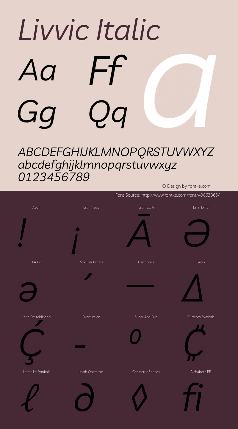 Livvic Italic Version 1.001图片样张