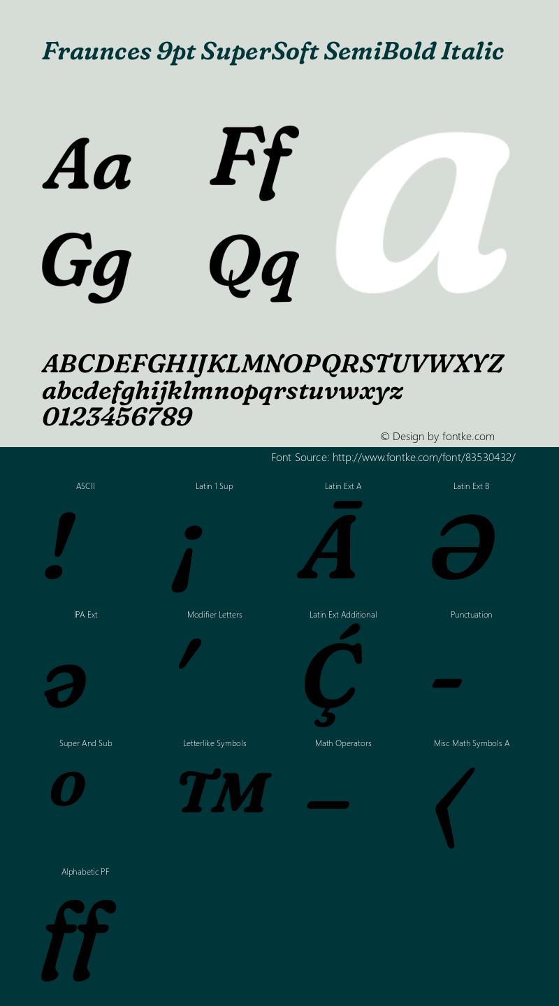 Fraunces 9pt SuperSoft SemiBold Italic Version 1.000;[0bf87f6ff]图片样张