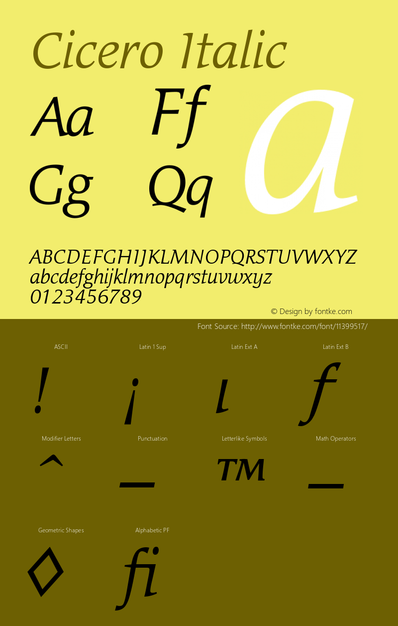 Cicero Italic Version 001.000图片样张