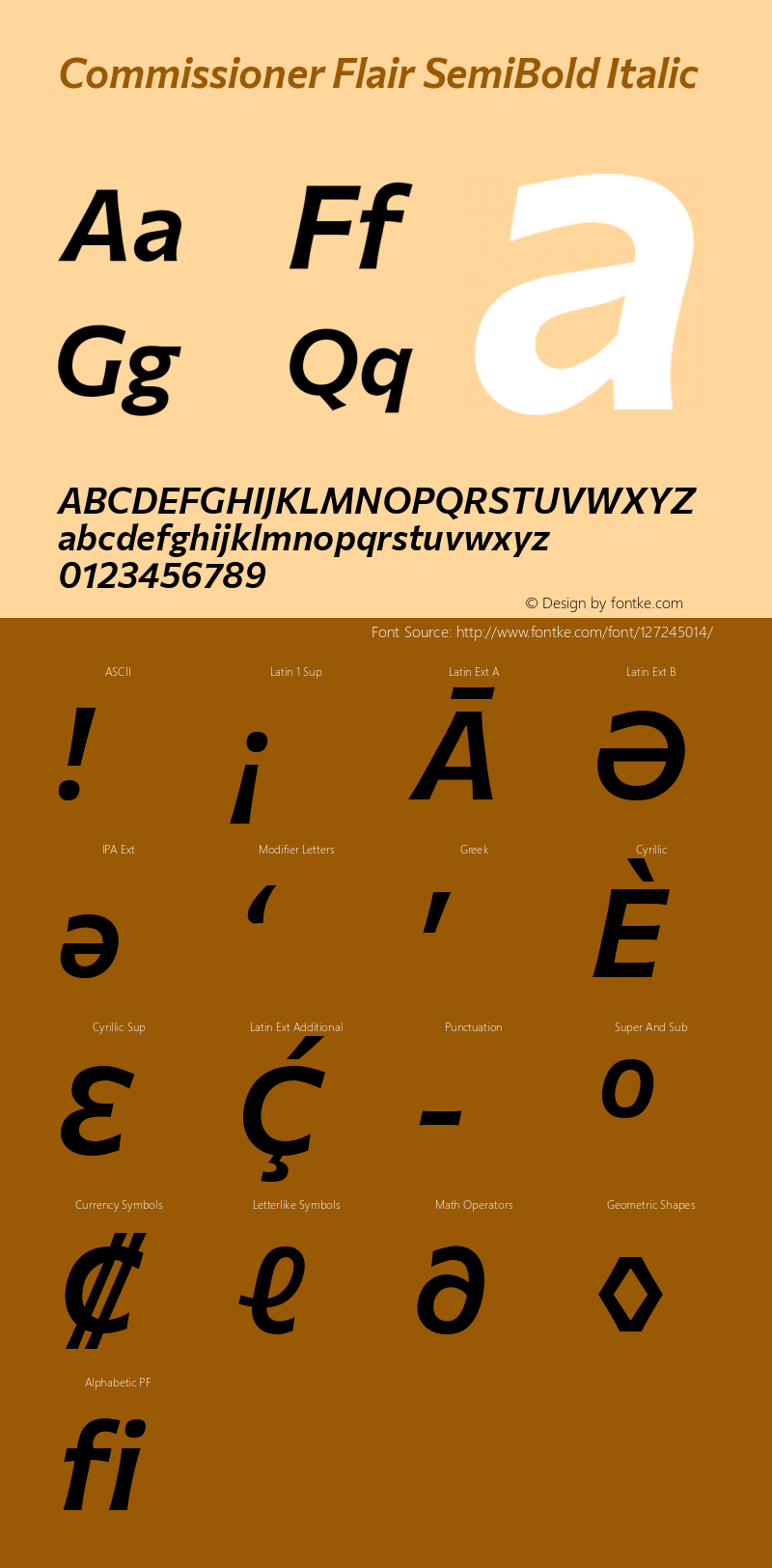 Commissioner Flair SemiBold Italic Version 1.000; ttfautohint (v1.8.3)图片样张