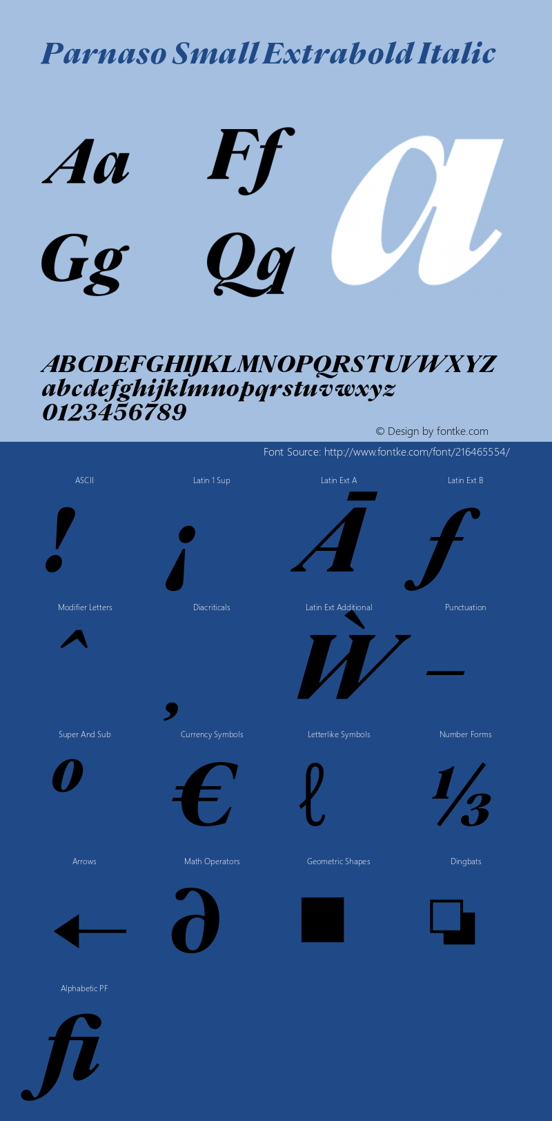 Parnaso Small Extrabold Italic Version 1.000;FEAKit 1.0图片样张