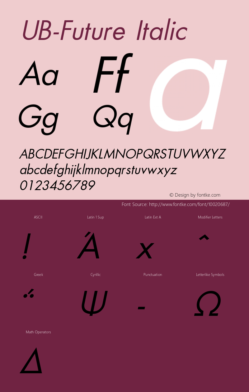 UB-Future Italic March 1996 Version 4.0图片样张