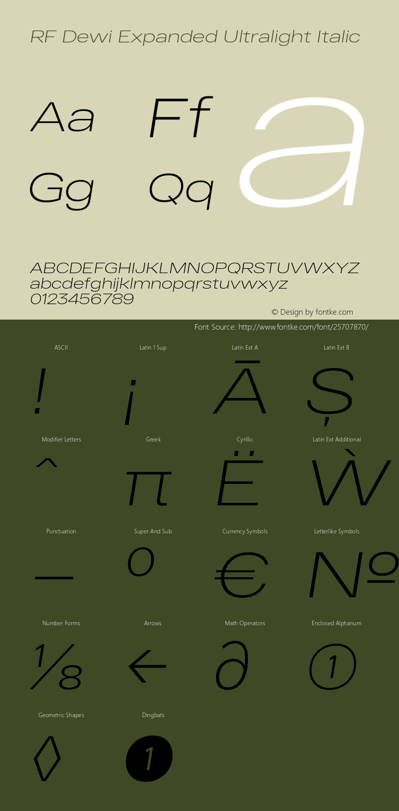 RF Dewi Expanded Ultralight Italic Version 1.001图片样张