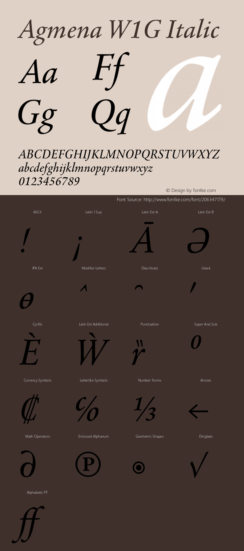 AgmenaW1G-Italic Version 1.00图片样张